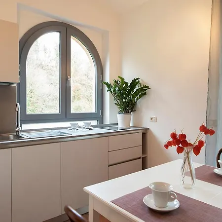 Pianpieve Nature & Relax Assisi